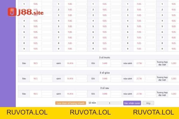 Bật Mí 6 Cách Đánh Lô Đề Ôm Trọn Tiền Thưởng - RUVOTA.LOL Bật Mí 6 Cách Đánh Lô Đề Ôm Trọn Tiền Thưởng - RUVOTA.LOL