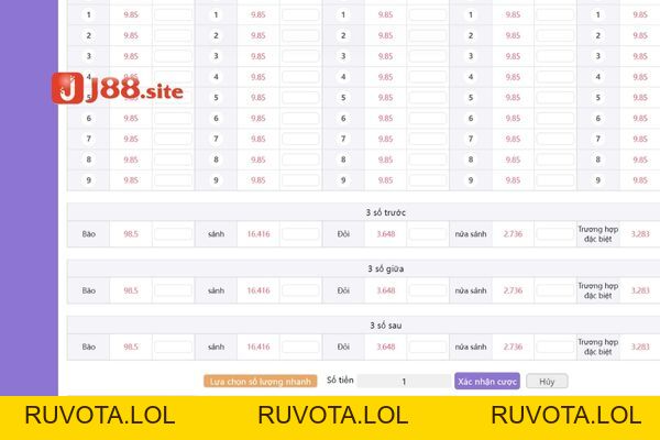10 Kinh Nghiệm Lô Đề Cực Chất Được Bậc Thầy Truyền Dạy - RUVOTA.LOL 10 Kinh Nghiệm Lô Đề Cực Chất Được Bậc Thầy Truyền Dạy - RUVOTA.LOL