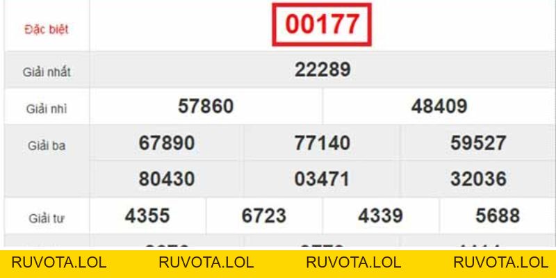 Hướng dẫn cách bắt lô kép hiệu quả và thành công - RUVOTA.LOL