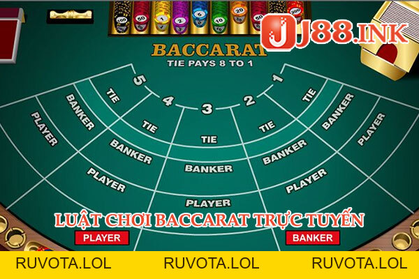 Baccarat trực tuyến - Chơi đánh bài baccarat online tại J88 - RUVOTA.LOL Baccarat trực tuyến - Chơi đánh bài baccarat online tại J88 - RUVOTA.LOL