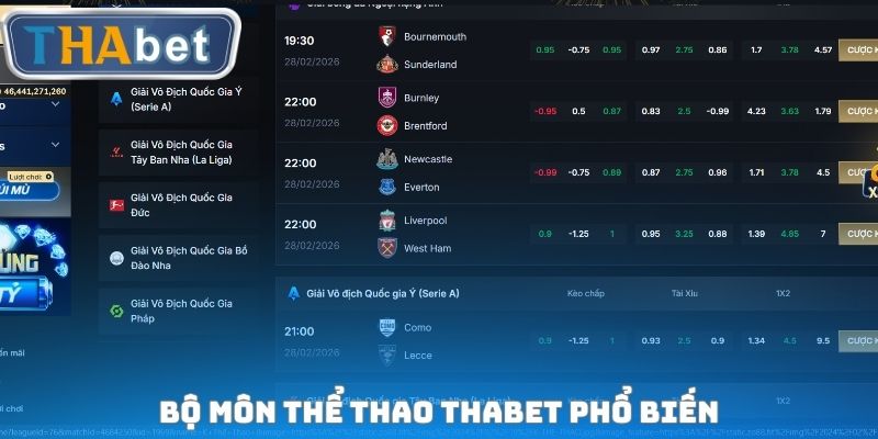 Thể Thao Thabet – Cá Cược Bóng Đá Và Thể Thao Trực Tuyến - RUVOTA.LOL