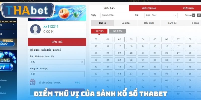 Xổ Số Thabet – Chơi Xổ Số Online Nhanh Chóng, Đa Dạng - RUVOTA.LOL