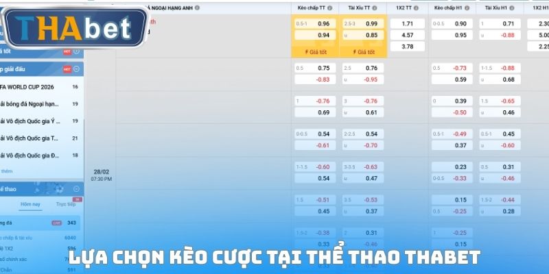 Thể Thao Thabet – Cá Cược Bóng Đá Và Thể Thao Trực Tuyến - RUVOTA.LOL