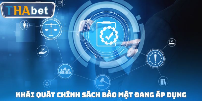 Chính Sách Bảo Mật THABET - Bảo Vệ Dữ Liệu Người Chơi - RUVOTA.LOL