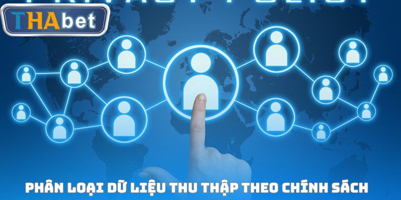 Chính Sách Bảo Mật THABET - Bảo Vệ Dữ Liệu Người Chơi - RUVOTA.LOL